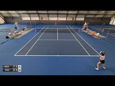 BIANCA BEHULOVA V NIKOLA DAUBNEROVA - W25 TRNAVA (last games)