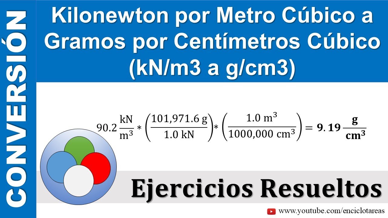 Kilonewton por Metro Cúbico a Gramos por Centímetro Cúbico (kN/m3 a g/cm3)