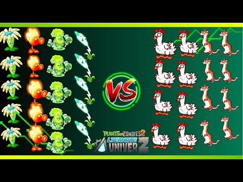 Plants vs Zombies 2 Altverz All powerful plant vs 100 animal zombies ‎