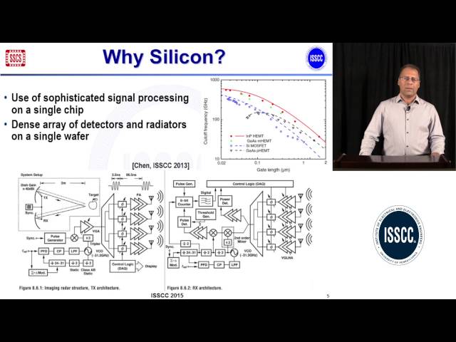 Video Pronunciation of terahertz in English Video Pronunciation of terahertz in English