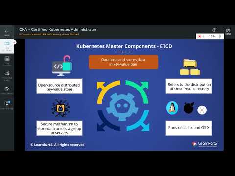 Kubernetes Full Course for Beginners to Advanced | Architecture, Deployments & Networking