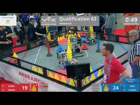 2018 VRC Res Q63 - 6358A 2993M vs 590V 21246X - 95 to 125