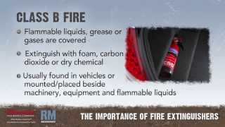 Toolbox Talk: Fire Extinguisher Safety