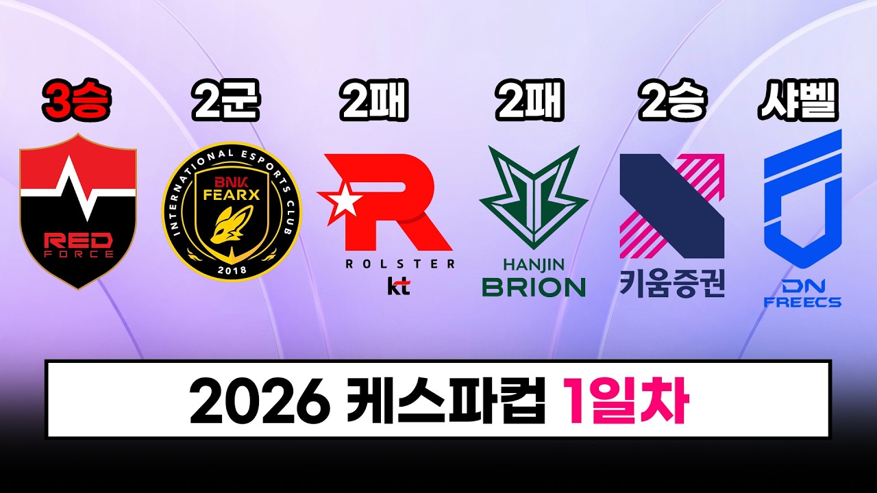【LCK】  2026 케스파컵 1일차 초간단 정리 (+농심 3승, KT 1승 2패 등) / 다음 일정 정리 - 2026 KESPA CUP