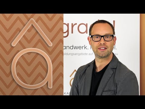 Wordrap: Pädagogische Handlungsstrategien nach dem 3-Rollen-Prinzip