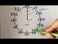 4. Sınıf  Matematik Dersi  Zamanı Ölçme eğitim. konu anlatım videosunu izle