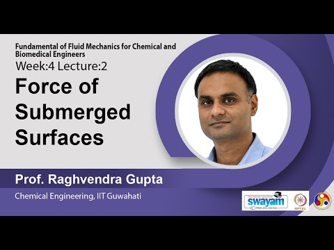 Fundamental of Fluid Mechanics for Chemical and Biomedical Engineers Intro Video