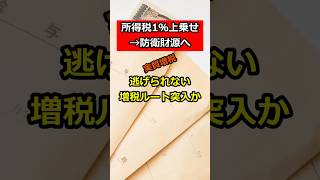 所得税1%増税へ　自民党
