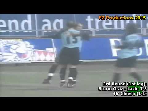 2002-2003 Uefa Cup: SS Lazio All Goals (Road to Semifinals)