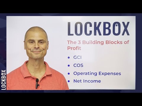 The Building Blocks of Profit