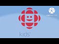Big And Small Closing Logos