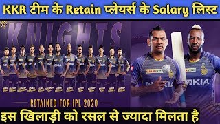 IPL 2020 - Salaries of KKR players in IPL 2020||Retain Price Of KKR Team All Players