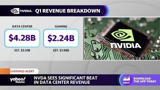 Nvidia shares surge after hours on better than expected Q1 earnings