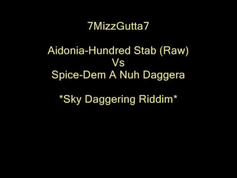 Aidonia Hundred stab Vs Spice Dem A Nuh Daggera