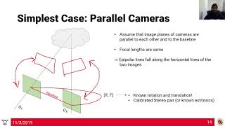 Class 16 -  Stereopsis
