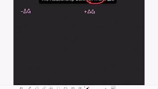 12: The relationship between K and Gibbs free energy