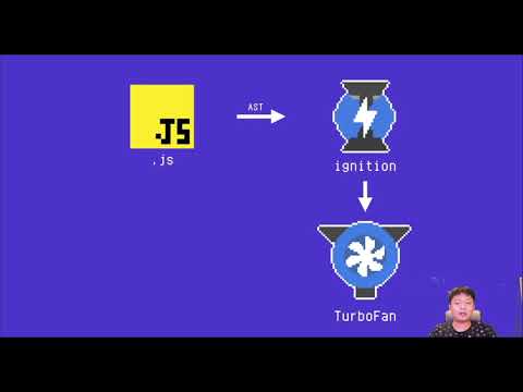 RubyConf China 2020 - When Ruby Met WebAssembly by Madao