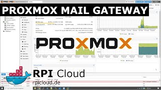 Proxmox Mail Gateway - Vorgestellt und erklärt #EMAIL #SPAM #JUNKMAILS