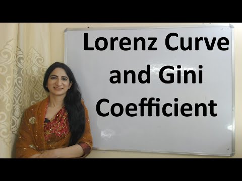 Lorenz Curve and Gini Coefficient