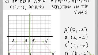 Unit 9 Reflections Geometry