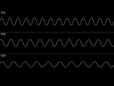 themaskisnomore SID 8580 Deflemask (osci view with corrscope like normal)