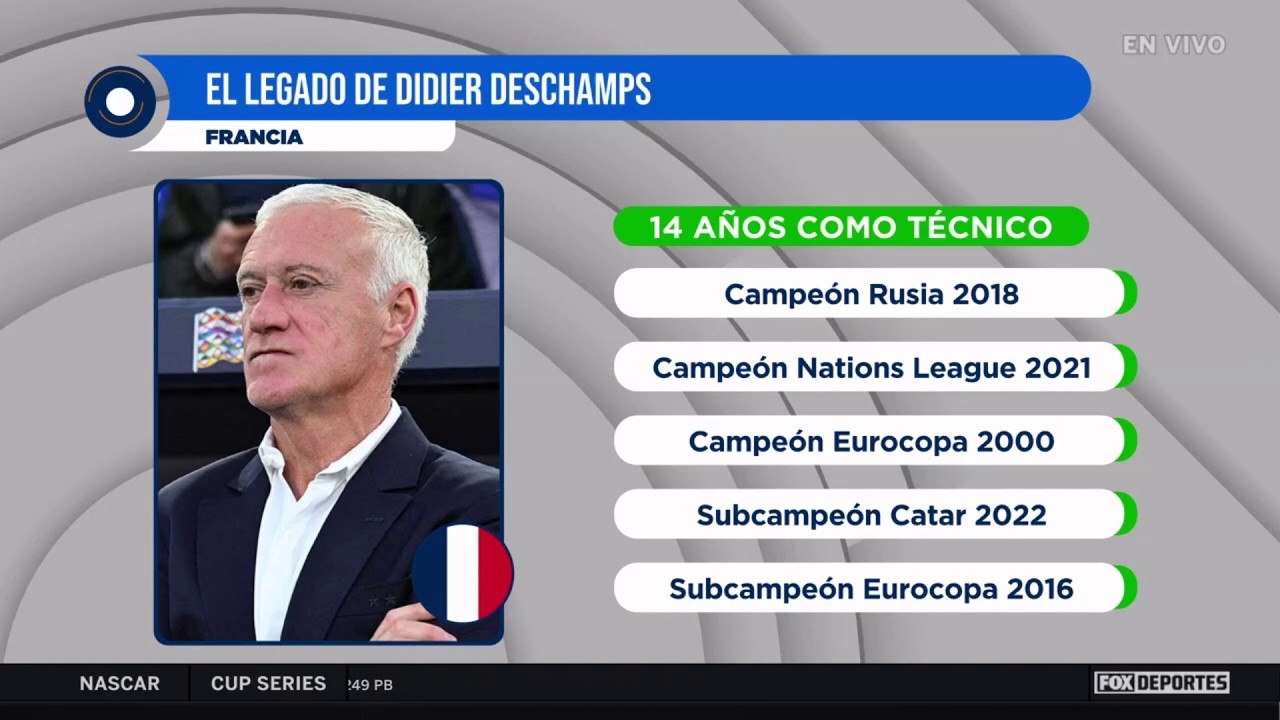 🔥🤔 ¿SE VALORA LO SUFICIENTE? Didier Deschamps ha construido un legado | Punto Final
