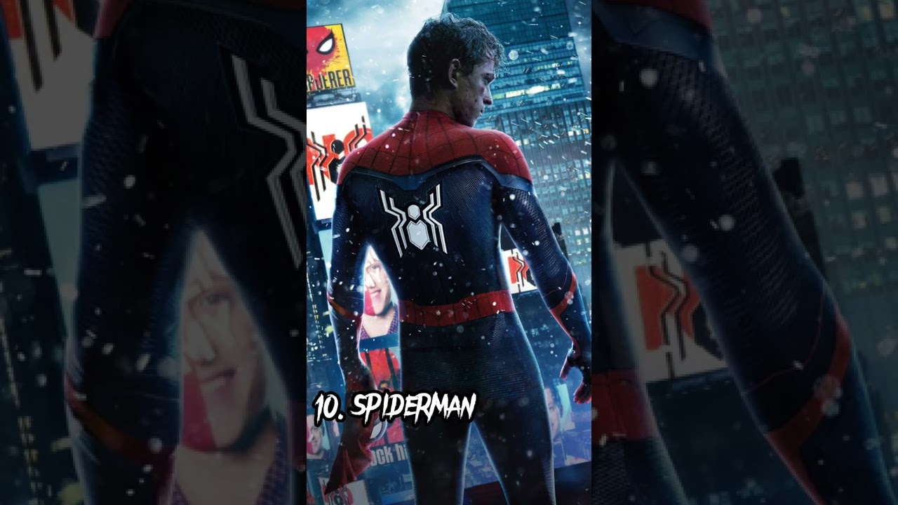 top 15 strongest avengers