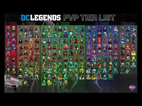 End Game PvP Tier List - July 2023 - DC Comics