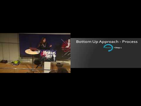 Java 9 - Beyond Contention!