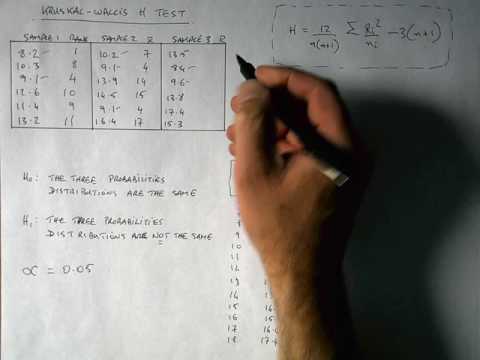 How To... Perform a Kruskal-Wallis H Test (By Hand)