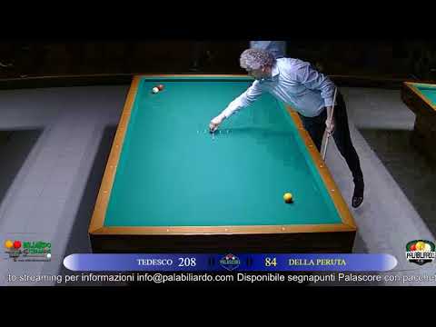24 4 19 Tedesco Vs Della Peruta