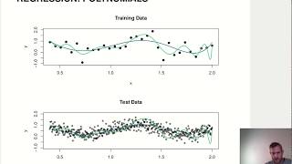 Download the video "I2ML - Supervised Regression - Polynomial Regression Models"