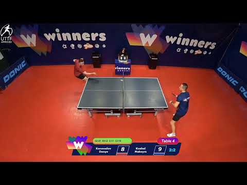 WINners League 08.01.2022 Konovalov D. - Koshel M. 21:30
