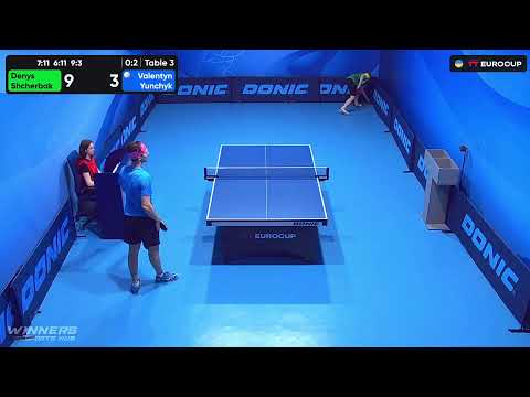 12:50 Denys Shcherbak - Valentyn Yunchyk 22.07.2023 TT Euro.Cup Ukraine Star. Table 3