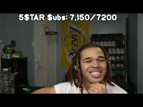 Plaqueboymax reacts to Wolfacejoeyy - buku (feat. Sofaygo)