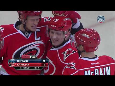NHL   Mar.05/2013   Buffalo Sabres - Carolina Hurricanes