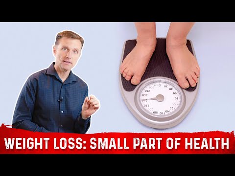 6 Common Myths About Weight Loss Pills – Dr Berg