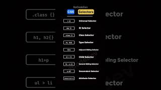 Master CSS Selectors: A Quick info #html #css #selectors