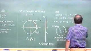 Trigonometria - Prof. Eduardo Wagner (IMPA) Janeiro 2003