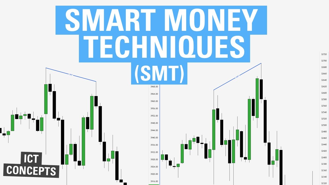 SMT Divergence - ICT Concepts