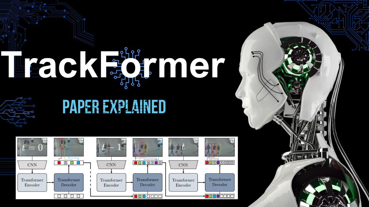 TrackFormer: Multi-Object Tracking with Transformers