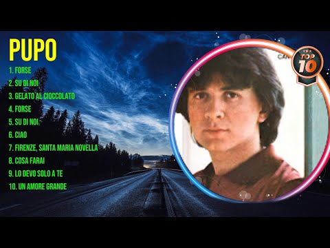 P.u.p.o. Greatest Hits 2023 - Pop Music Mix - Top 10 Hits Of All Time