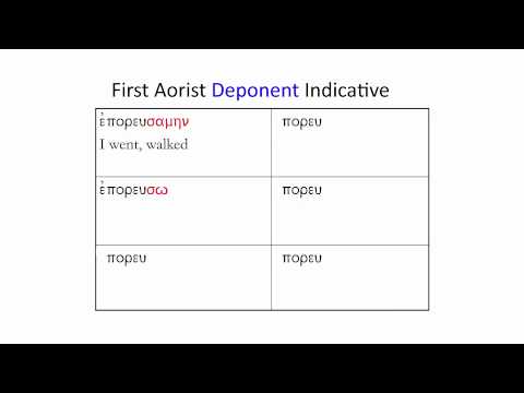 Greek To Me Chapter 8 First Aorist Deponent Indicative