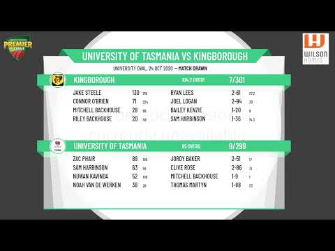CTPL Premier League Men's 1st Grade Round 4 - University of Tasmania v Kingborough Day 2