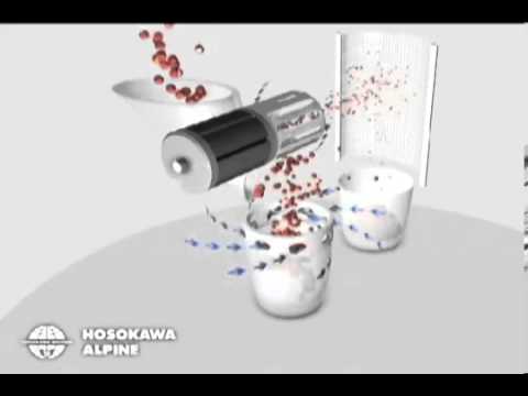Hosokawa Alpine Classifier - Principle of Operation