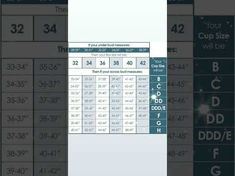 *Bra Sizes* Comfort is 🔑 ladies ~ Please know your correct bra size