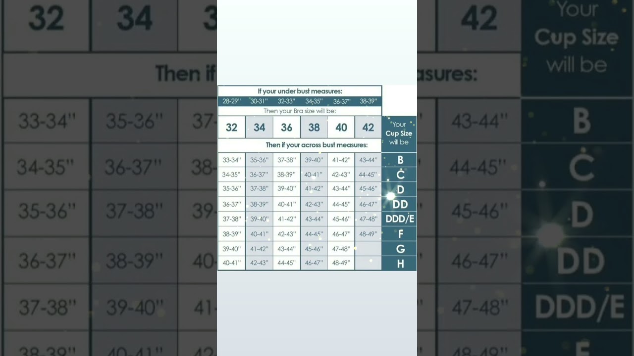 *Bra Sizes* Comfort is 🔑 ladies ~ Please know your correct bra size