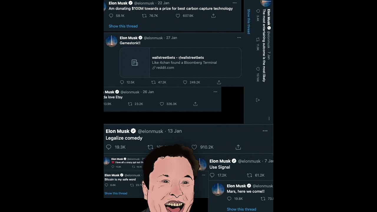 Elon Musk Tweet gif