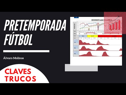 CÓMO PLANIFICAR una PRETEMPORADA en FÚTBOL | Preparación física Álvaro Molinos