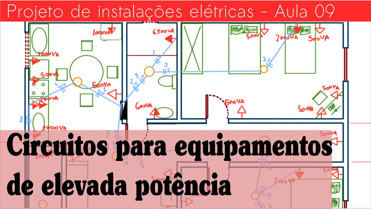 Instalações elétricas A09 - Circuitos exclusivos para equipamentos de maior potência